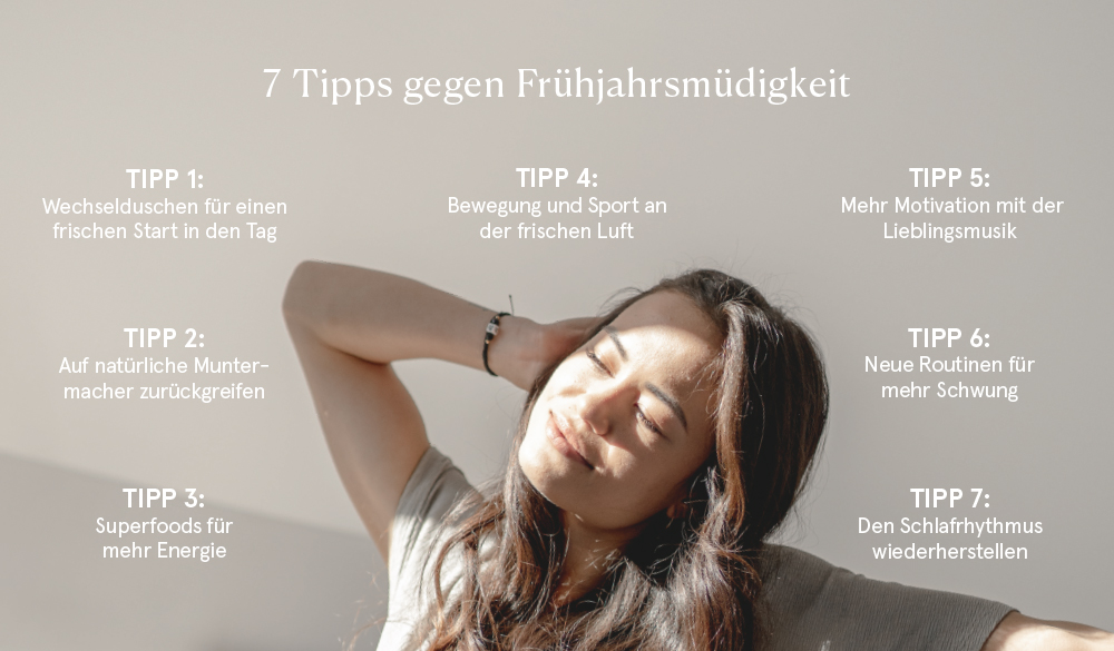 Graphik:7 Tipps gegen Fr&uuml;hjahrsm&uuml;digkeit
